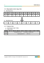 Preview for 15 page of CREVIS 221F User Manual