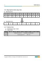 Preview for 20 page of CREVIS 221F User Manual