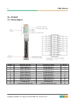 Preview for 21 page of CREVIS 221F User Manual