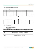 Preview for 25 page of CREVIS 221F User Manual