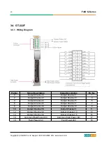 Preview for 26 page of CREVIS 221F User Manual