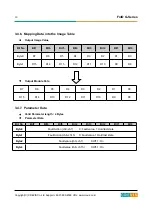 Preview for 30 page of CREVIS 221F User Manual