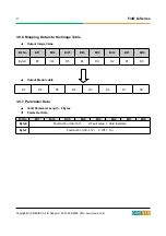 Preview for 57 page of CREVIS 221F User Manual