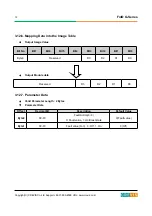 Preview for 72 page of CREVIS 221F User Manual