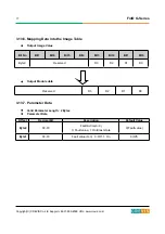 Preview for 77 page of CREVIS 221F User Manual