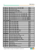 Preview for 91 page of CREVIS 221F User Manual