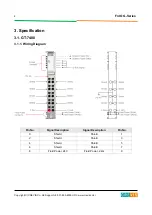 Preview for 8 page of CREVIS FnIO G-Series User Manual