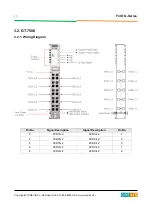 Preview for 11 page of CREVIS FnIO G-Series User Manual