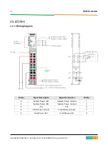 Preview for 14 page of CREVIS FnIO G-Series User Manual