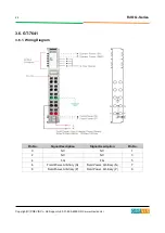 Preview for 24 page of CREVIS FnIO G-Series User Manual