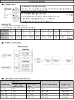 Preview for 4 page of CREVIS FnIO S Series NA-9161 Quick Manual