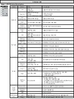 Preview for 3 page of CREVIS FnIO S Series NA-9187 Quick Manual