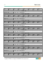 Preview for 16 page of CREVIS GT-3901 User Manual