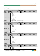 Предварительный просмотр 18 страницы CREVIS GT-3901 User Manual