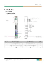 Preview for 10 page of CREVIS GT-4 Series User Manual