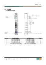 Preview for 22 page of CREVIS GT-4 Series User Manual