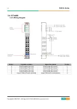 Preview for 29 page of CREVIS GT-4 Series User Manual