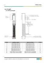 Preview for 43 page of CREVIS GT-4 Series User Manual