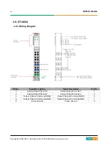 Preview for 64 page of CREVIS GT-4 Series User Manual