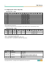 Preview for 11 page of CREVIS GT-5 Series User Manual