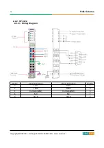 Preview for 16 page of CREVIS GT-5 Series User Manual