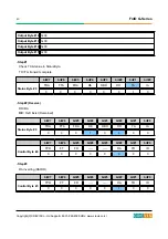 Preview for 40 page of CREVIS GT-5 Series User Manual