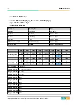 Preview for 42 page of CREVIS GT-5 Series User Manual