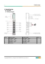 Preview for 6 page of CREVIS GT-5352 User Manual