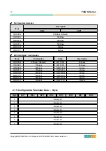 Preview for 10 page of CREVIS GT-5352 User Manual