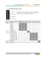 Preview for 21 page of CREVIS NA-9171 User Manual