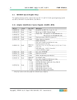 Preview for 42 page of CREVIS NA-9171 User Manual