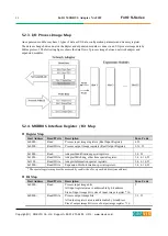 Preview for 23 page of CREVIS NA-9189 User Manual