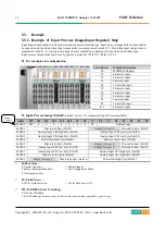 Preview for 24 page of CREVIS NA-9189 User Manual