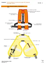 Предварительный просмотр 7 страницы Crewsaver VOYAGER 275N Service Manual