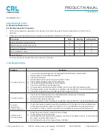 Предварительный просмотр 15 страницы CRH CRL SS96 Product Manual