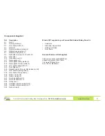 Preview for 5 page of CRH Fermond F2156 Installation Manual