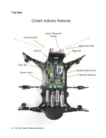 Предварительный просмотр 8 страницы Cricket Arduino Walking Robot Documentation