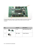 Предварительный просмотр 30 страницы Cricket Arduino Walking Robot Documentation