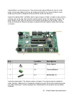 Предварительный просмотр 31 страницы Cricket Arduino Walking Robot Documentation