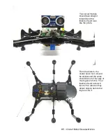 Предварительный просмотр 85 страницы Cricket Arduino Walking Robot Documentation