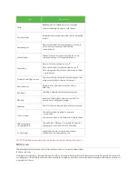 Preview for 2 page of Cricket EA211001 User Manual