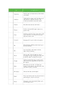 Preview for 8 page of Cricket EA211001 User Manual