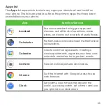 Preview for 35 page of Cricket Vision Plus User Manual