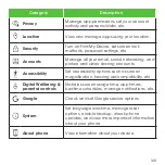 Preview for 140 page of Cricket Vision Plus User Manual