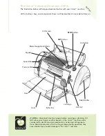 Preview for 7 page of Cricut Expression Provo Craft User Manual