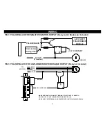 Preview for 4 page of CrimeStopper CoolStart RS-1804FM Installation Instructions Manual