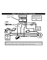 Preview for 9 page of CrimeStopper CoolStart RS-1804FM Installation Instructions Manual