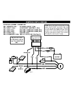 Предварительный просмотр 6 страницы CrimeStopper CoolStart RS-900 Installation Instructions Manual