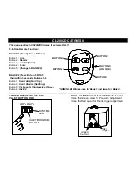 Preview for 17 page of CrimeStopper CS-2002 Installation And Operating Instructions Manual