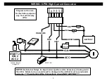 Предварительный просмотр 8 страницы CrimeStopper CS-2011 Installation Handbook